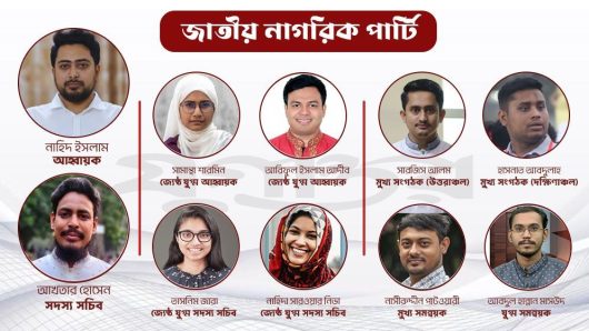 এনসিপির ২১৭ সদস্যের আহ্বায়ক কমিটি অনুমোদন