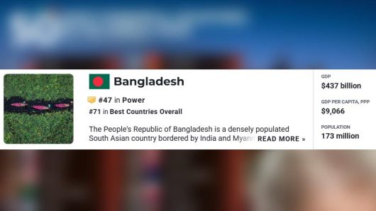 ক্ষমতাধর দেশের তালিকায় ৪৭তম বাংলাদেশ
